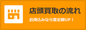 店頭買取の流れ