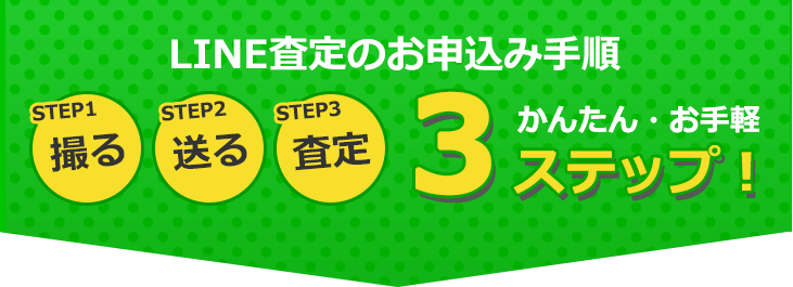 ライン査定の流れ